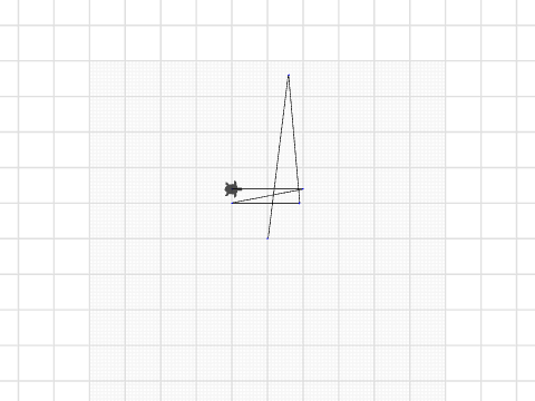 P2 Using a list of points STARTER