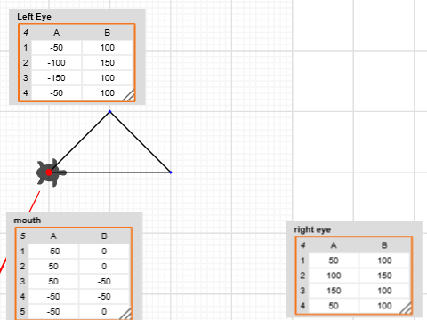 P2 Using a list of points STARTER