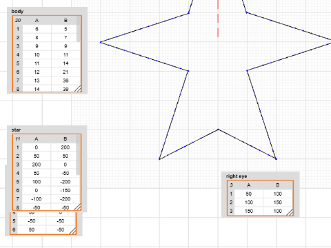 P2 Using a list of points STARTER