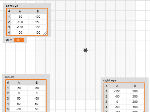 P2 Using a list of points STARTER