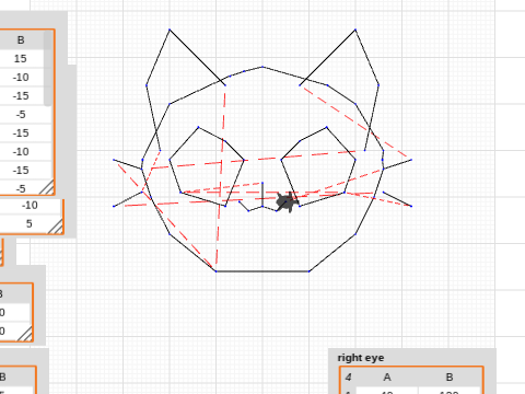 P2 Using a list of points STARTER