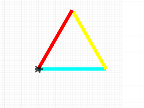 Liwis triangle