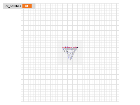 No plastics fantastics Dina Vincent Mario