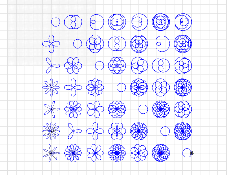 Rose Curve Grid