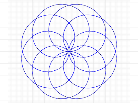 Rose Curve - Rational Number