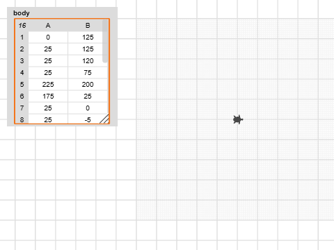 P2 Using a list of points STARTER Gonzalo