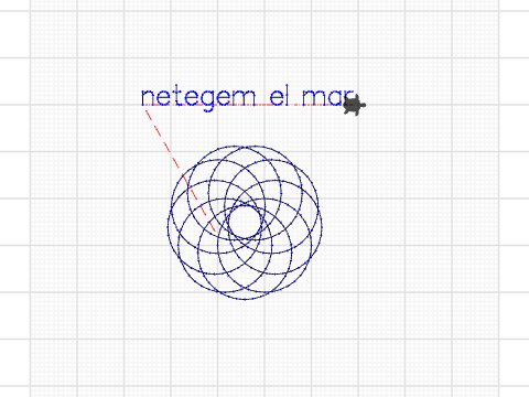 Netegem el mar Anna,Janna,Marti