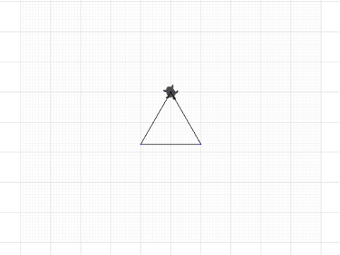 LiM triangle