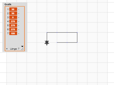 Fortbildung Malen und loeschen