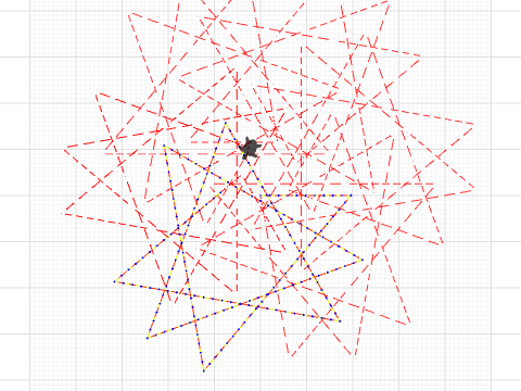 triangular chaos by emilia 