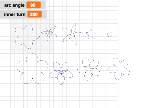 Petal Arc Block Flower