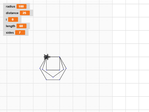 Predict 5 - Variables