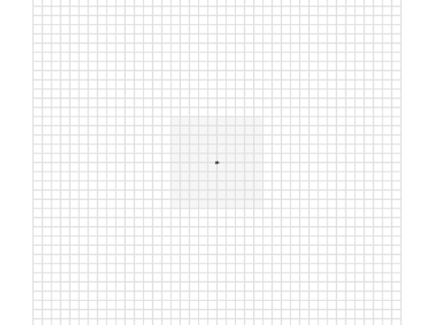 1st, 2nd, 3rd Patterns