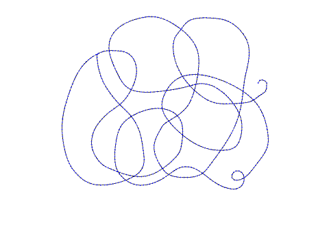 Running Simons loops on the beach