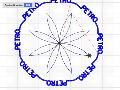 PETRONELLA FINAL PROJECT