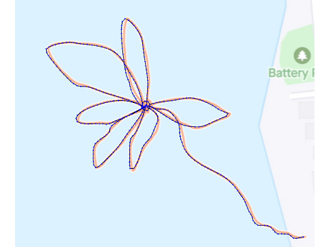 Kayak Daisy Drawing