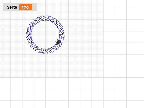 der wunderbare Kreis