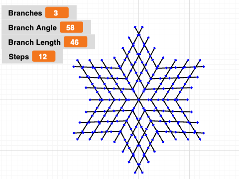 Snowflake - Randomized
