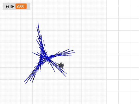 SCHIEFES FANTASIE MAXERL