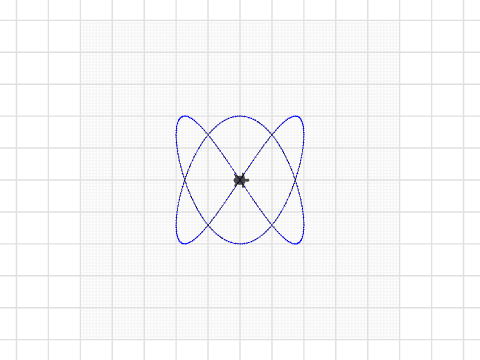 lissajous