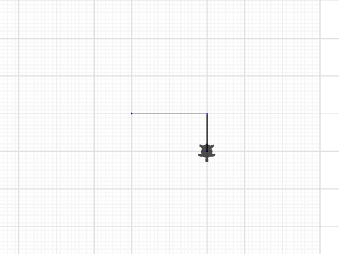 sawula zethu modify 1