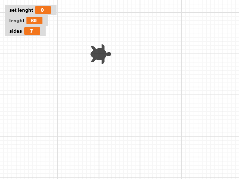 zethu sawula modify 5
