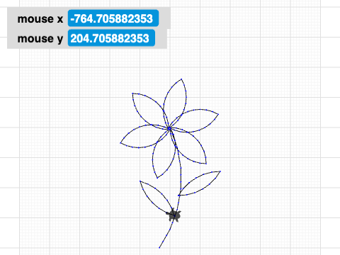 ArcLeftArcRightIntroduction susan