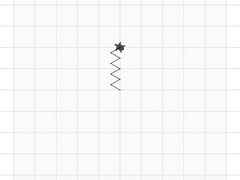 Juanita Stuurman Modify 2