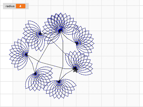 stella kamnaga design