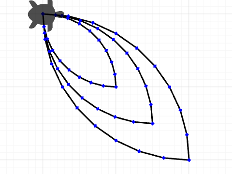 better_petal_function