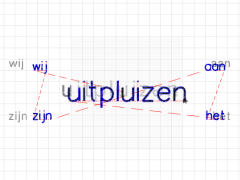 uitpluizen