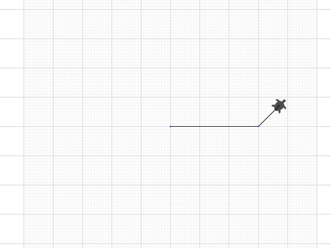 EDINA PRECIOUS NYIRENDA PART 1.4