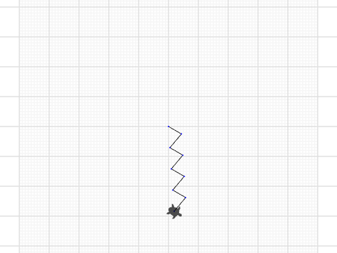 Dorothy blessing part 2.7