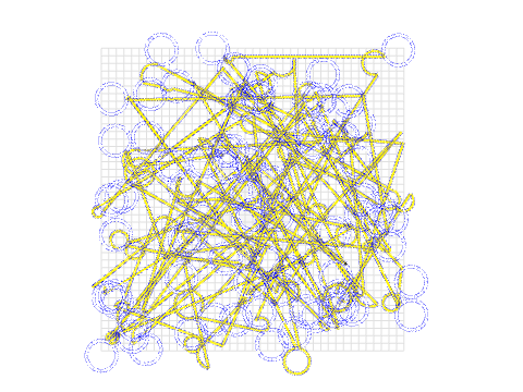 if you r bored  play this