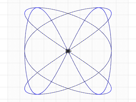 Square shapes for quilting