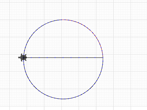 Drawing a Circle