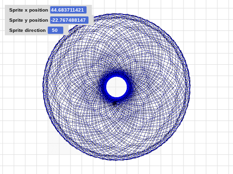705 Leo Blocks with inputs