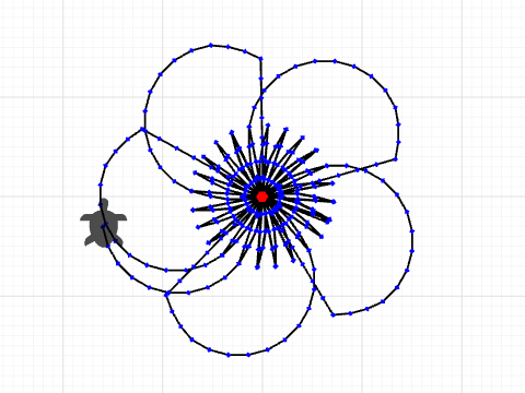 enlarged leave flower