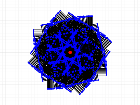 SYMBOL OF A HIDEN RELIGION