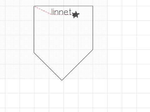 Julia Linnet P5 Malala 