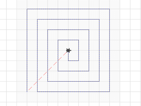 stijn het vierkante patroon