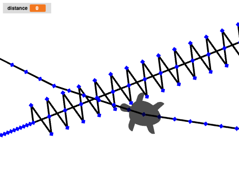 Camera Zoom Rot Mov Reset