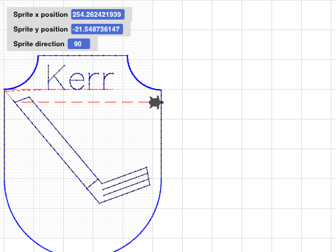 Arthur Kerr -P5 Tira-dentes