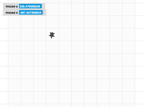 Worse one ever so bad so evil and bad