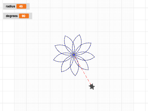 2025-26MFAsession2blossomyCS