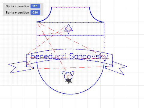 Stella Sancovsky P5 Malala