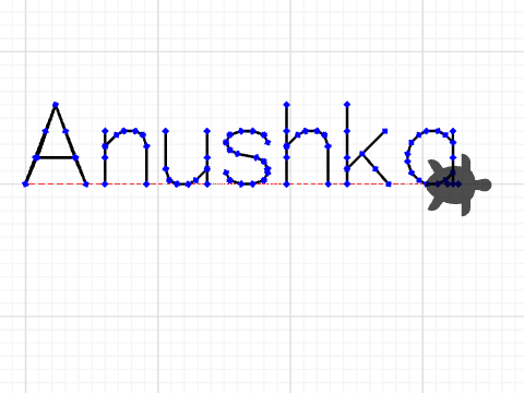 Anushka Stitch mit Block