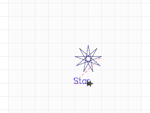 3.5 Sign a stary activity