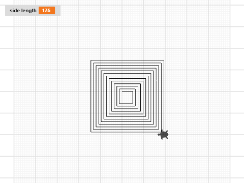conditionals activity 