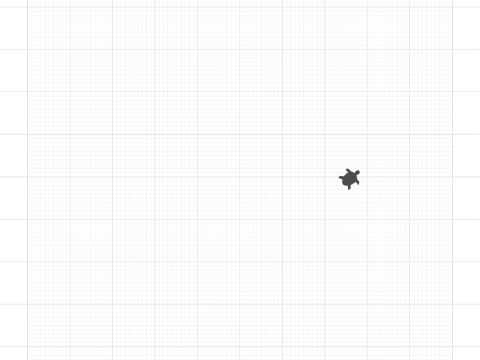 Looping with a counter